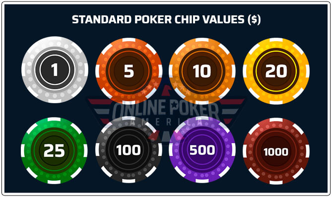 Poker Values | Standard, Tournament Chip Values
